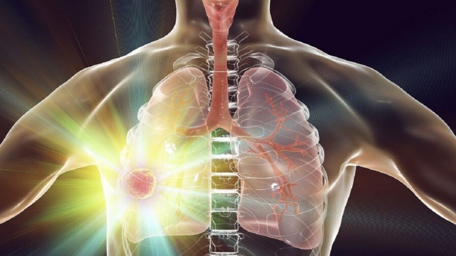dišni sustav pri prestanku pušenja